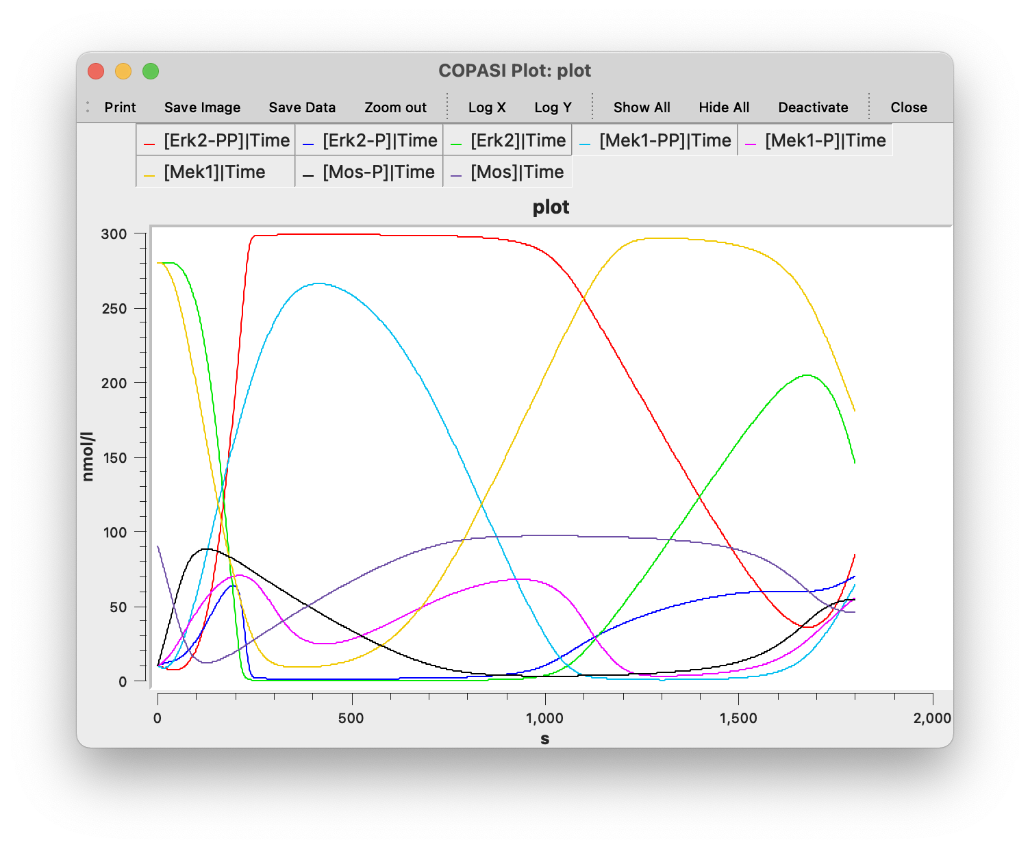 _images/copasi_plot_result.png